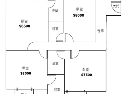 社區圖片