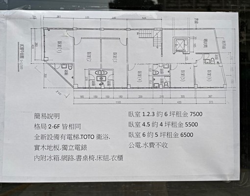 全新電梯套房出租，多房型可選，限女性 - Image 12