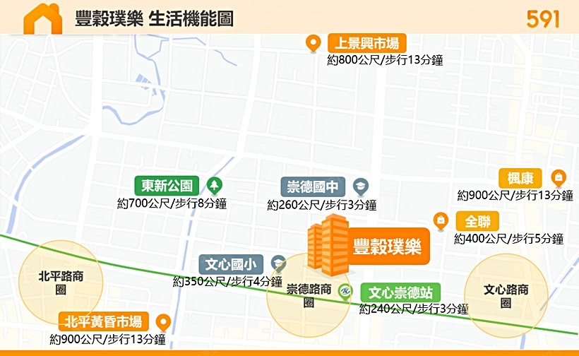 豐穀璞樂區域解析