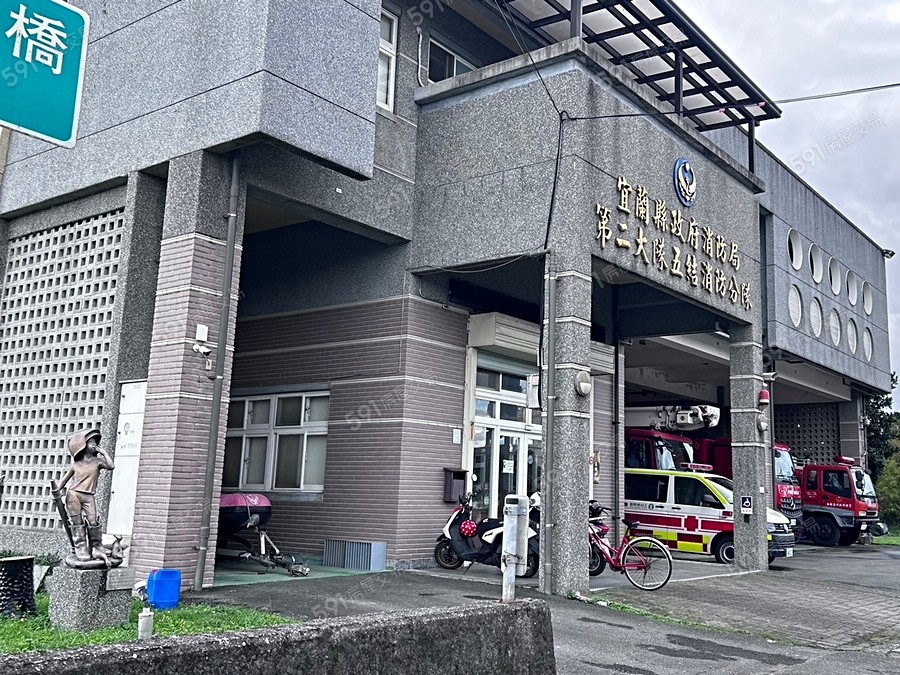 印象冬山河環境圖