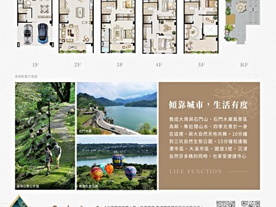 社區圖片