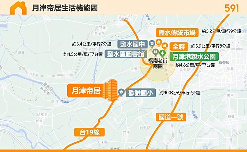 月津帝居區域解析