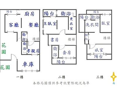 社區圖片