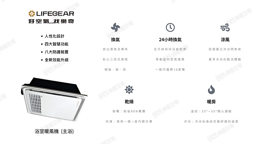 立東美美宣傳圖