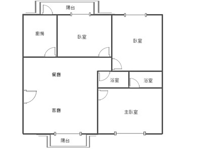 社區圖片