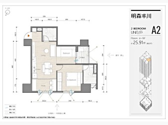 社區格局圖