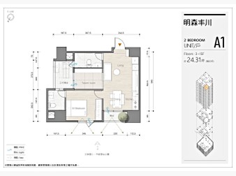 社區格局圖