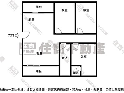 社區圖片