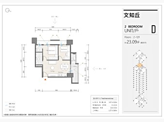 社區格局圖