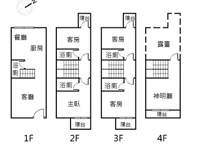 社區圖片