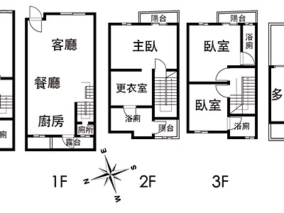 社區圖片