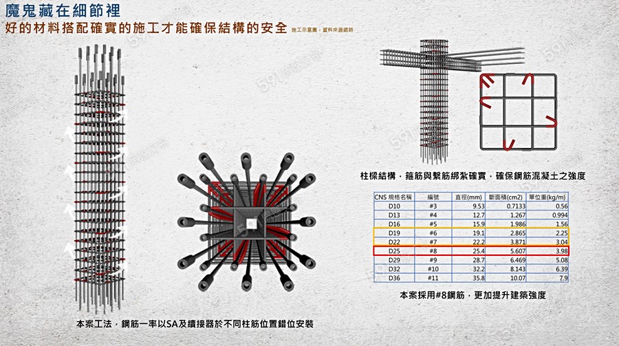 宏江畔溪宣傳圖