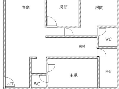 社區圖片