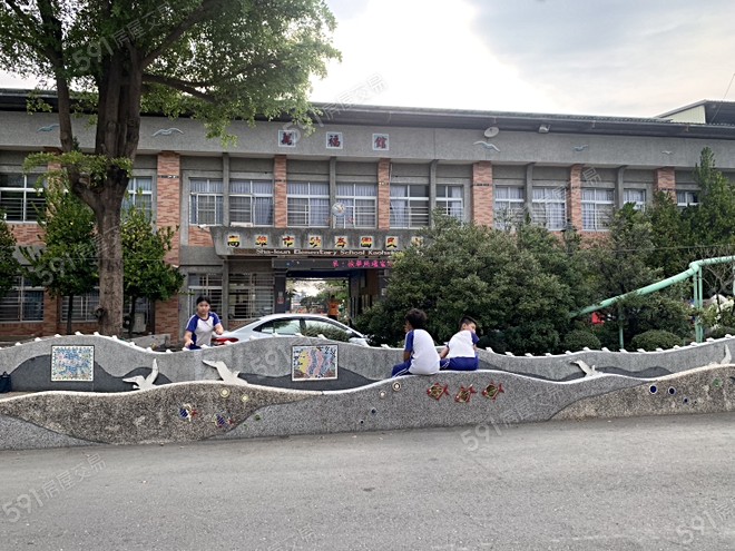 環境圖