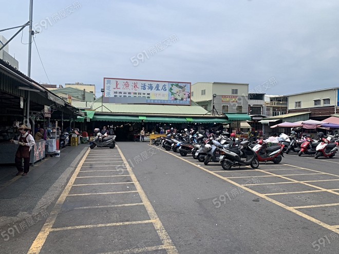 環境圖