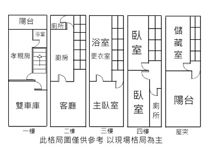 社區圖片