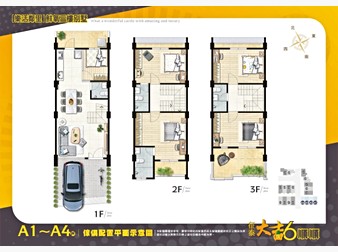 社區格局圖