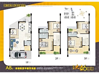 社區格局圖