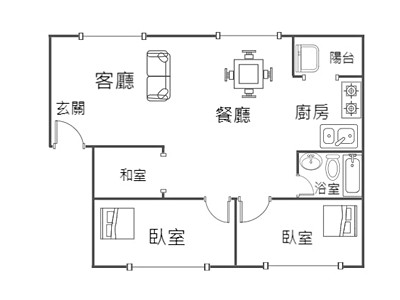 社區圖片