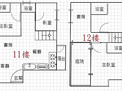 社區圖片