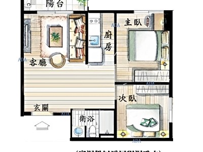 社區圖片