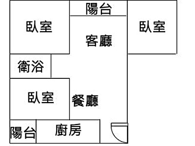 社區圖片