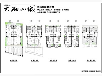 社區格局圖