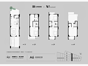 社區格局圖