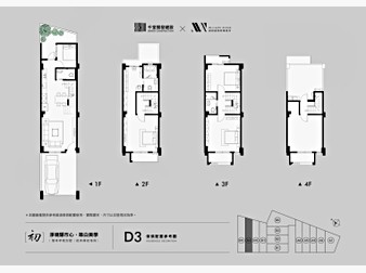 社區格局圖