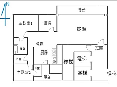 社區圖片