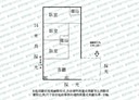 中山區-民生東路二段3房2廳，36坪