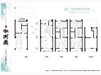 社區格局圖