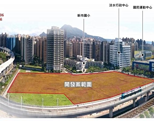 物件圖片