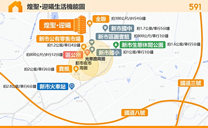 煌聖·迎曦區域解析