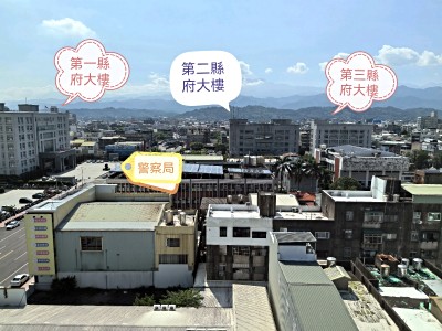 社區圖片
