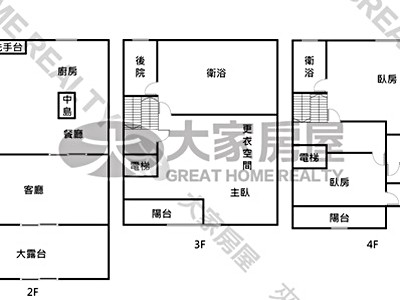 社區圖片