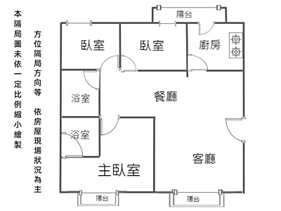 社區圖片