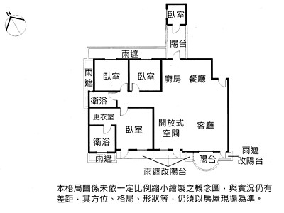 社區圖片