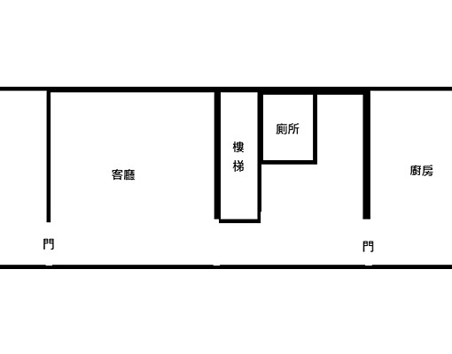 周遭機能好,夜間不怕吵|近精誠學區及彰化市區 - Image 13