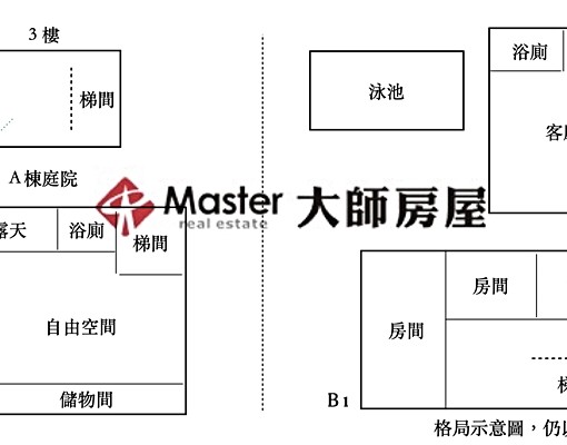 陽明·菩提園隱士莊園別墅私人泳池 - Image 16