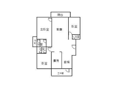 社區圖片