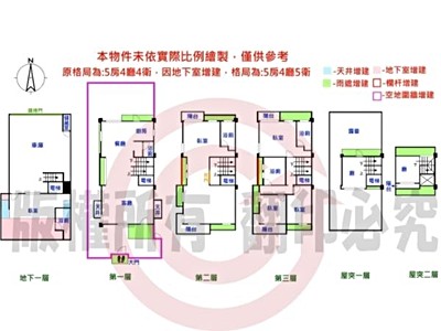 社區圖片