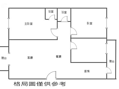 社區圖片