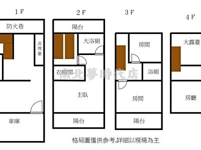 社區圖片