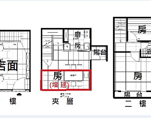 社區圖片