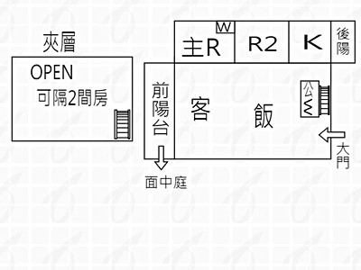 社區圖片