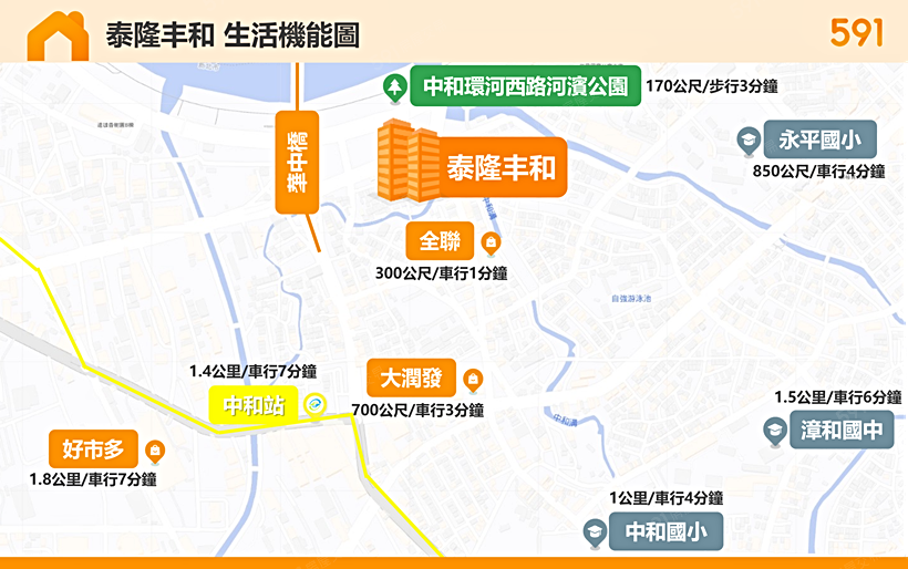 泰隆丰和區域解析