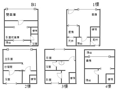 社區圖片