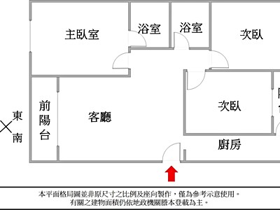 社區圖片