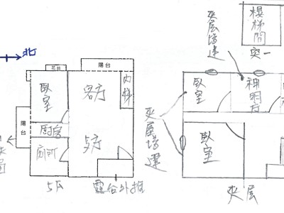 社區圖片